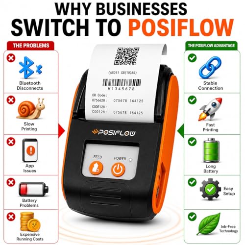 Image of Thermal Label Printer for Business Office Home | Inkless Thermal | Mobile, Desktop Compatible (BillSmart (PSF210-Only 2inch Receipt Printer))