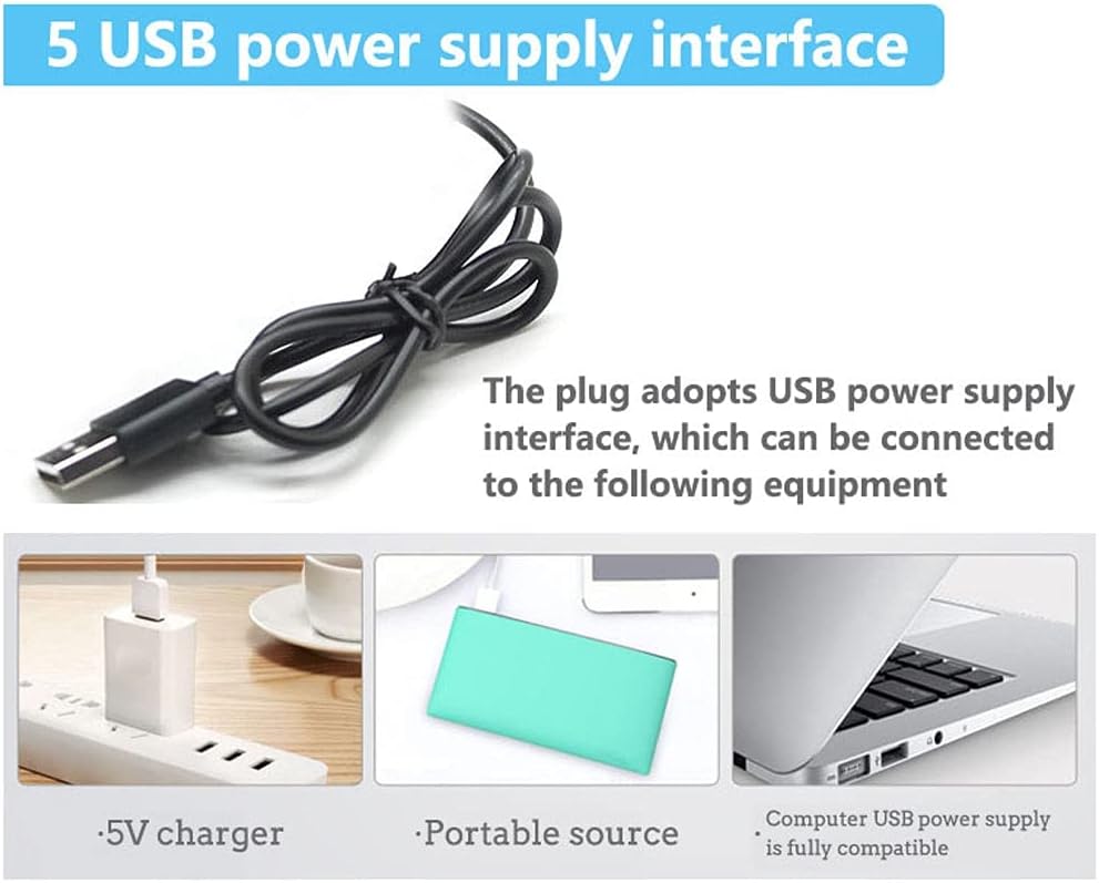 5V Router Fan TV Box Cooler 120mm PC DIY W/Screws Protective net Silent Desktop