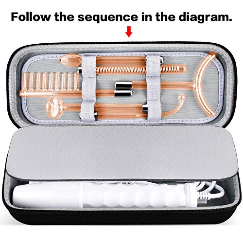 Case Compatible With Nuderma/For Signstek/For Apreuty/For Fazjeune/For Newway Professional Clinical Portable Handheld High Frequency Skin Wand Machine, 6 Neon & Argon Wand (Only Box) #TOP3