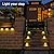 AOYOO Solar Deck Lights Outdoor, 8 Pack Fence Post Solar Lights, Solar Step Lights Outdoor Waterproof for Outdoor Pathway, Yard, Patio, Stairs, Step and Fences (Warm White)