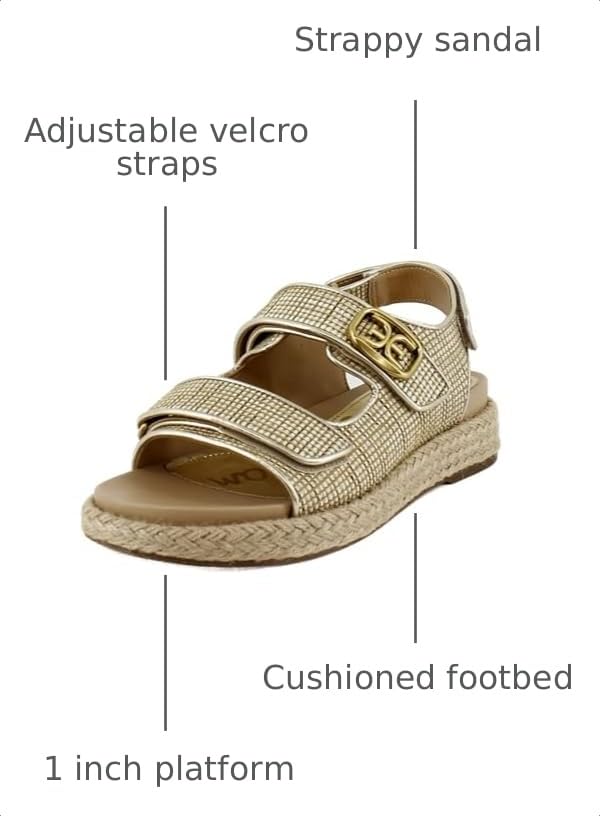 Image of Sam Edelman Arlo
