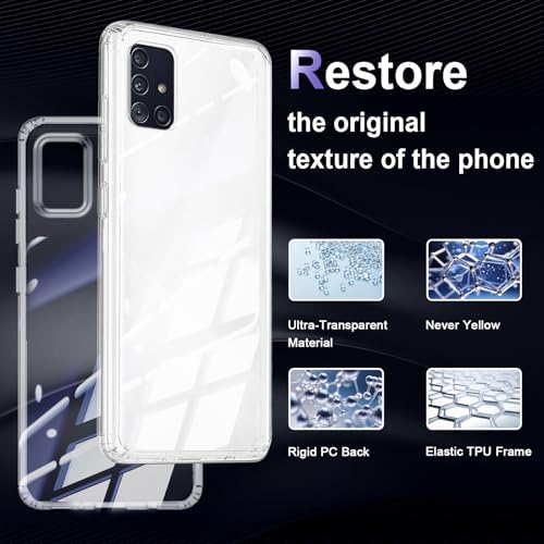 Image of Case for Samsung Galaxy A51 4G, Military Grade Drop Protection Phone Case, Yellowing Resistant, Anti-Scratch Hard PC Back, Shockproof Hard Ultra-Thin Protective Cover, Clear