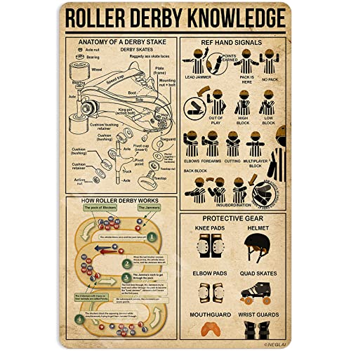NEGLAI Roller Derby Knowledge Metal Signs Poster, Vintage Wall Decor Farmhouse Decorations 16x12