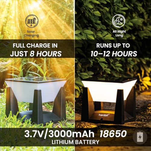 Image of hardoll Solar Gate & Garden Outdoor Lights for Home 3000mAh Battery, Mono Solar Panel, IP54 Waterproof, 20 LEDs, 3 Color Modes (Warm /Cool /Neutral), Dusk-to-Dawn 10-12h Pillar Lamps (Pack of 2)