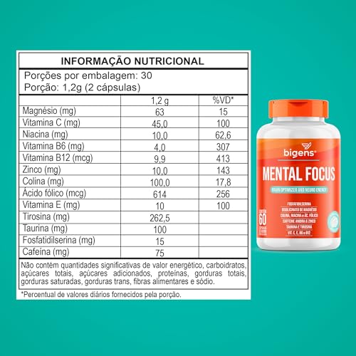 Mental Focus, Bigens, 60 cápsulas (Unidade)
