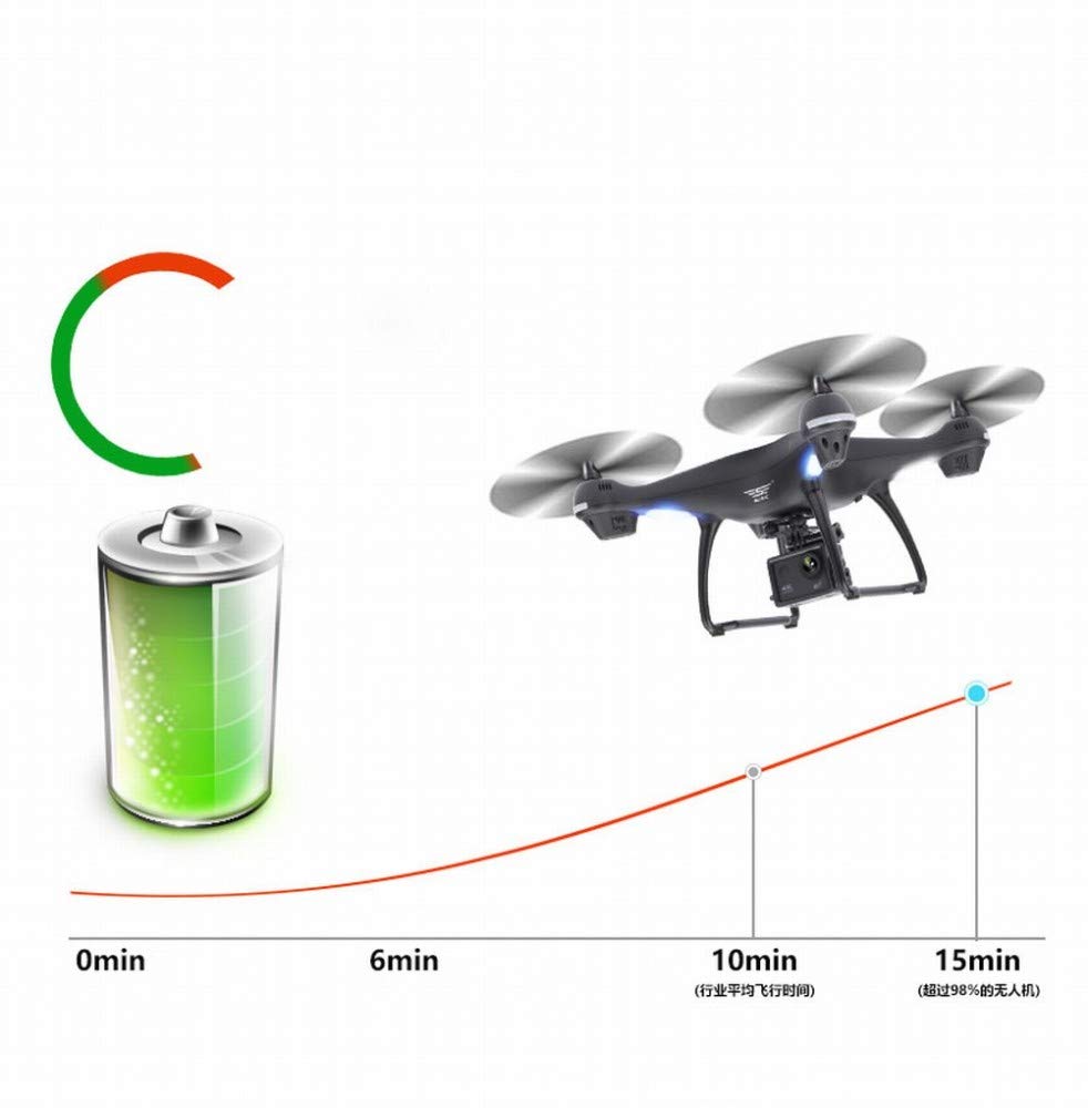 MU Modello Di Fotografia Aerea Drone a Quattro Assi Drone Aereo Telecomando Hd Professionale 4K Batteria Lunga Vita All'Aperto per Adulti Di Grandi Dimensioni,A,Taglia unica