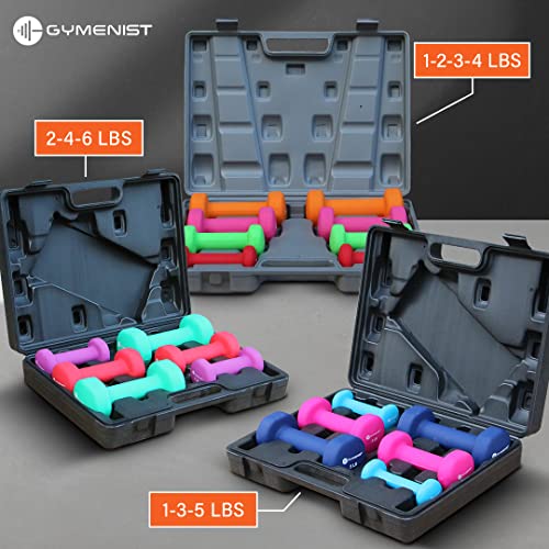 Gymenist Dumbbell Set With Hard Plastic Case Includes 3 Pairs And A Hard Travel Carry Storage Case (1-LB - 3-LB - 5-LB) - Thumbnail 2