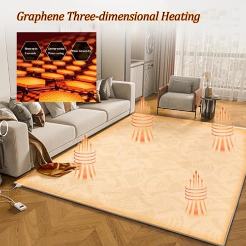 Calefactor Eléctrico Alfombra Térmica PTC 120V miniatura 2