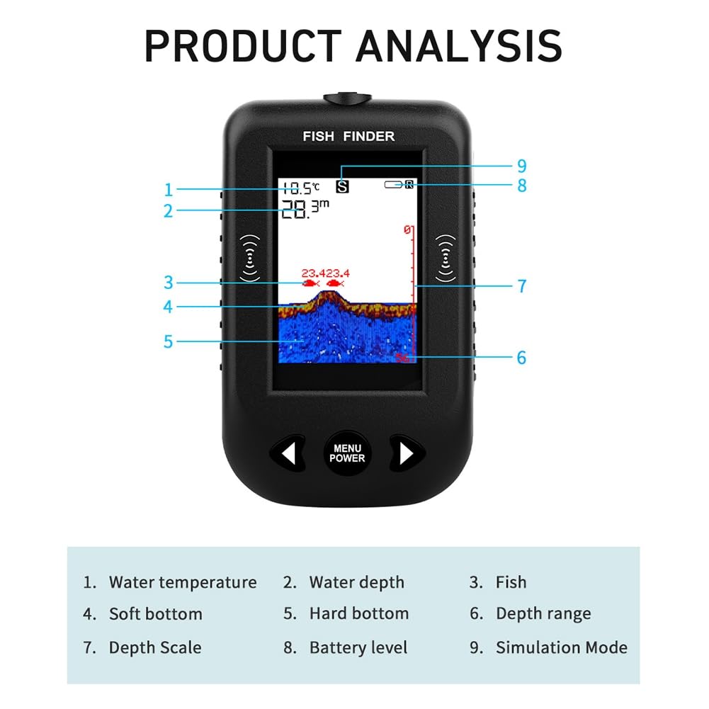 Buscador de Peces Portátil Sonda de Profundidad de Agua con Sensor Transductor Negro