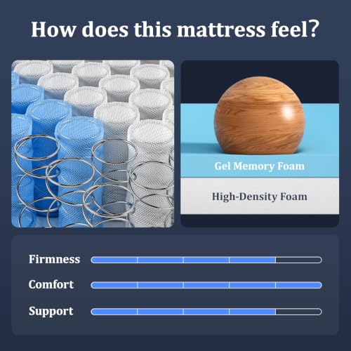 Image of BedStory 12 Inch Firm King Hybrid Mattress in a Box, 365-Night Trial