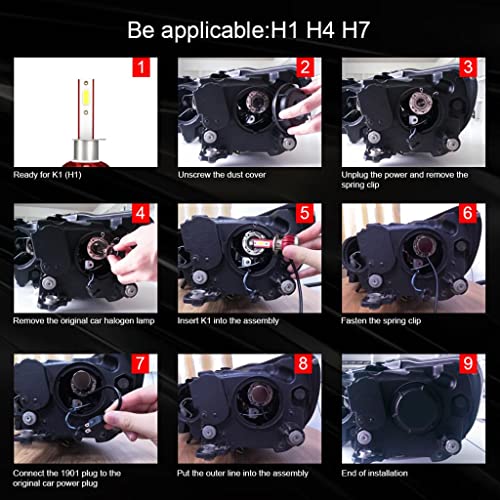 Bombillas H1 LED coche kit xenón automóvil tecnología MINI1 5