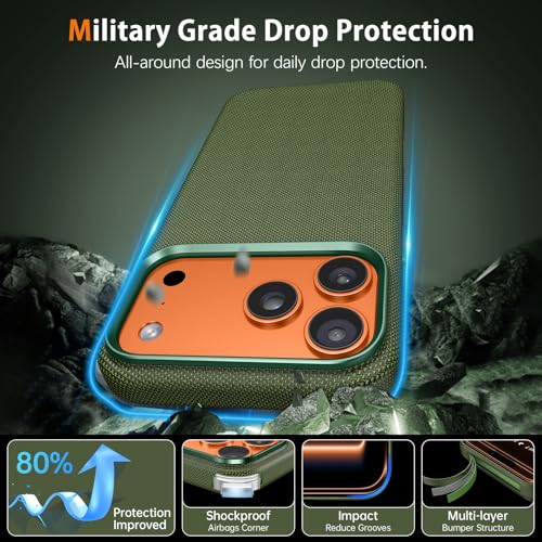 Telaso for iPhone 17 Pro Max TechWoven Case Compatible with Magsafe, with Microfiber Lining Protective Soft Anti-Scratch Slim Fit Fabric Protection Phone Case for iPhone 17 Pro Max, Green by Telaso - Used condition - Image 4