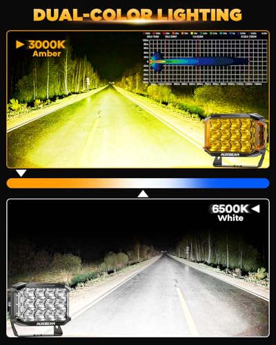 Image of Auxbeam V-MAX Series LED Light Pod 7 Inch, 270 Side Shooter LED Offroad Lights with Amber DRL, Auxbeam 7 Inch Pods Auxiliary Ditch Light for Truck ATV Jeep Ford