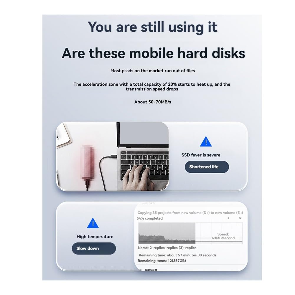 SSD Portatile 2.5 Pollici, unità A Stato Esterna per Telefono PC/Portatili/Professionisti/Giochi