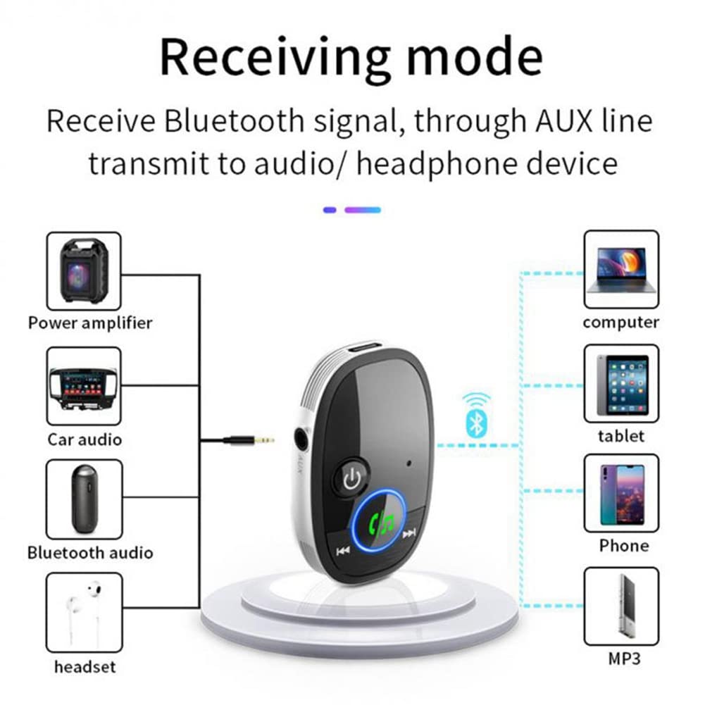 Bluetooth Voiture, Rapide Usb C 18 W Transmetteur Fm Bluetooth 5.0 Avec