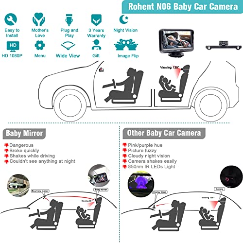Rohent Baby Car Camera Display Hd 1080P Baby Car Mirror 5 Mins Easy Installation Crystal Night Vision Infant Travel Safety Kit N06 #TOP3