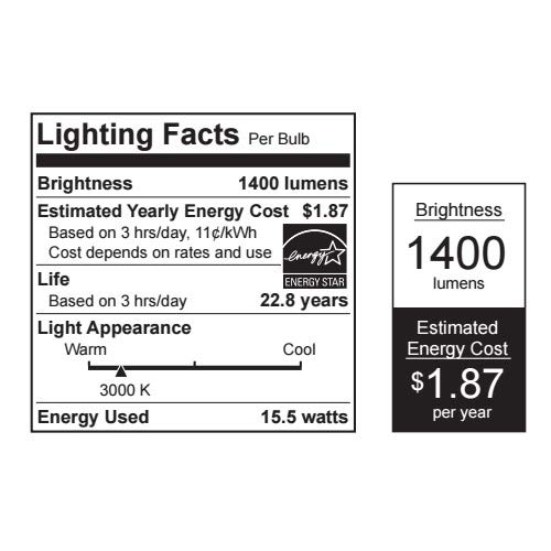 Feit Electric Par38 Led Bulbs, 120W Equivalent, Non Dimmable, 3000K Warm White, 1400 Lumens, 22 Year Lifetime, E26 Base, Par38 Flood Light Bulbs, Cri 90, Damp Rated, 1 Pack, Par38Dm/1400/930Ca #TOP2