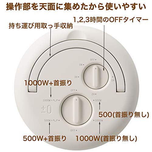シンプルでおしゃれなプラスマイナス0の電気ヒーターを使った感想 円柱形の電気ストーブ レビュー Cotonova Blog