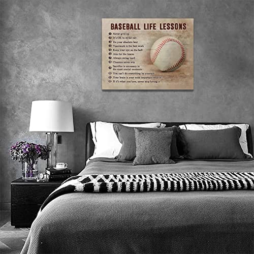 Taimeng ZHANGCHUN-8QJ9OSSEZ1RR Baseball Sports Wall Art Baseball Life Lessons Motivational Quotes Pictures Wall Decor Sports Canvas Prints Painting Framed Artwork thumb #1