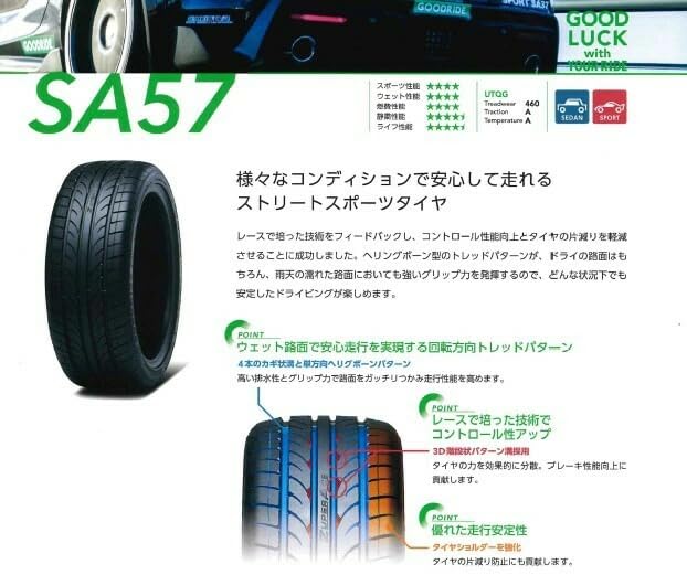 Amazon.co.jp: GOODRIDE SA57 215/55R17 サマータイヤ 17インチ 