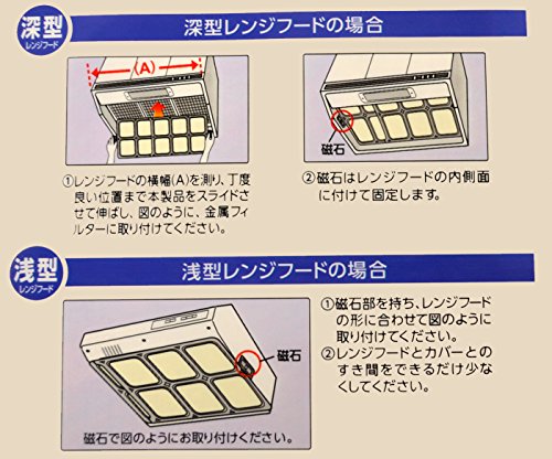 三菱アルミニウム Kireideaキレイディアレンジフードカバー深型用 フリーサイズ 美感
