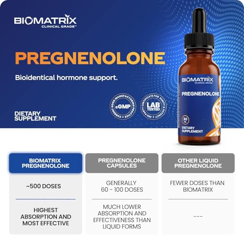 BioMatrix Sublingual Micronized Liquid Pregnenolone
