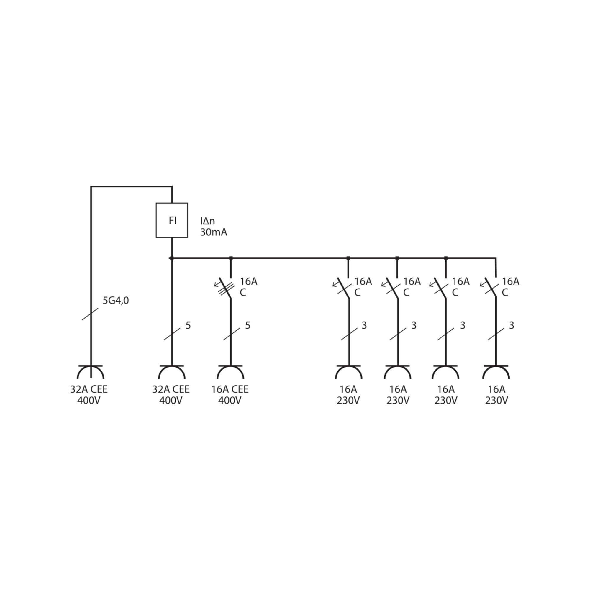 Brennenstuhl Distributore da parete IP44 (distributore di corrente per fissaggio a parete 32 A, con interruttore di protezione personale FI 30 mA), 4/32 IP44, grigio chiaro/nero
