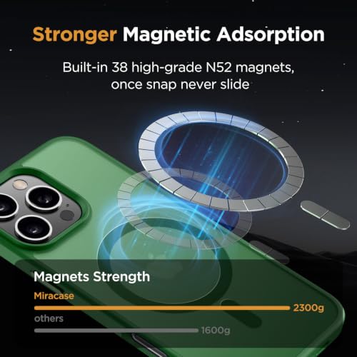 Image of miracase for iPhone 16 Pro Matte Series Case, Magnetic, Dark Green | Velvet Touch | Military-Grade Protection | Anti-Fingerprint | 6,3 Inch