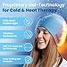IceBeanie Migraine Relief Cap, As Seen on Shark Tank, Soft & Stretchy Gel Tension Headache Relief Cap, Extended Cooling Hangover Ice Hat, Odorless Head Wrap Ice Pack Wrap, Headache Migraine Mask