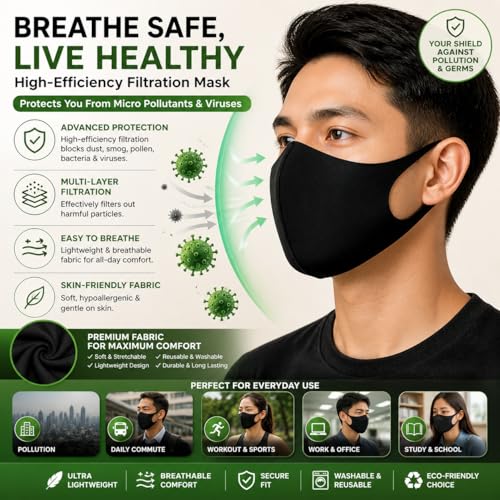 Image of Anti Pollution Reusable Face Mask for Men Women, Black