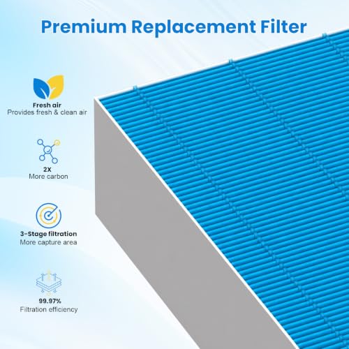 Image of 4 Pack Upgraded APH4000 Replacement Filters Compatible with KNKA APH4000 Air Purifier, True HEPA High-Efficiency Activated Carbon Filter for Home Large Room, Part # APH4000LX