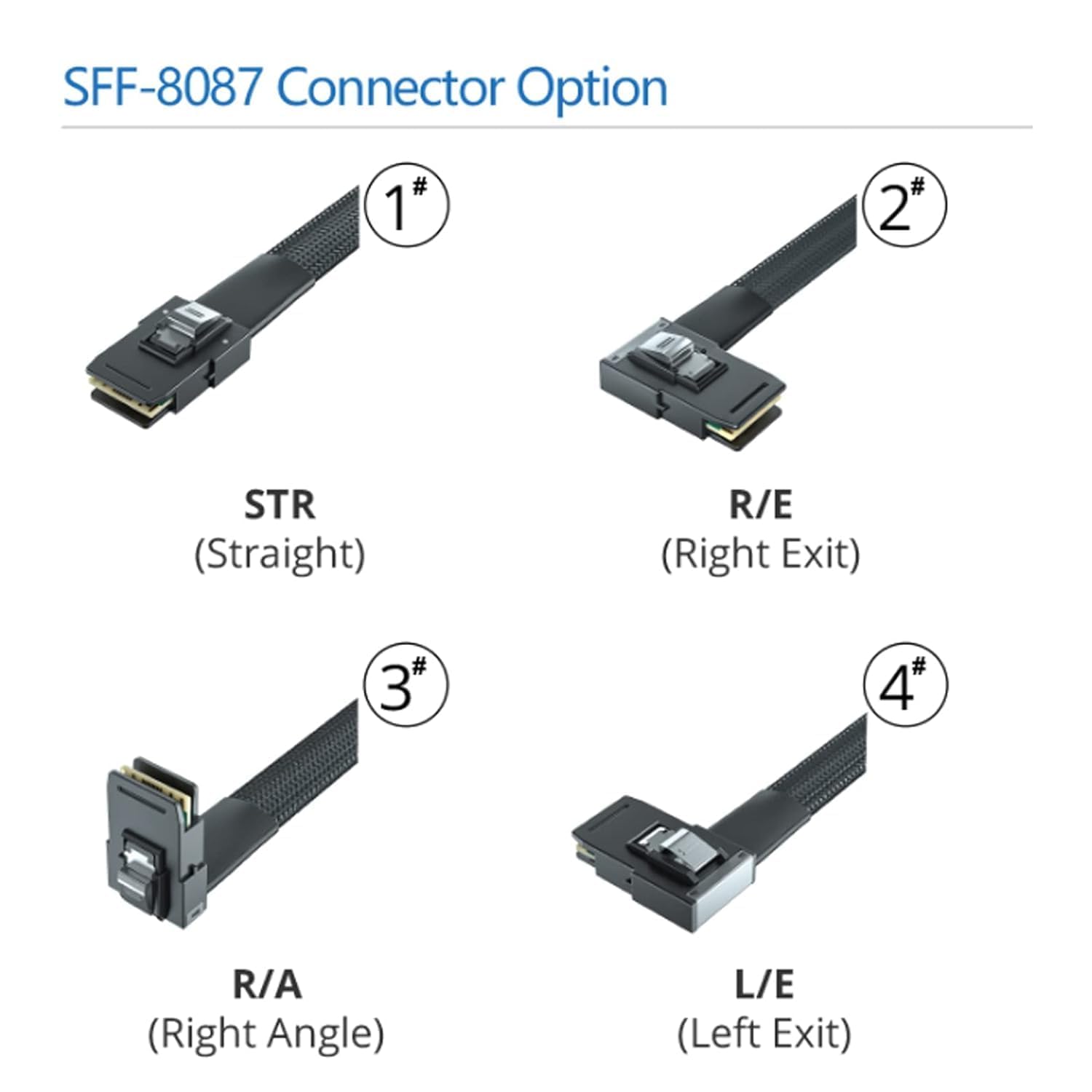 ipolex SFF-8087 zu SFF-8087 6G Internes Mini SAS Kabel, kompatibel mit PCI Express Controller oder RAID, 100 Ohm, 1-Meter(3.3ft), 2 Stück