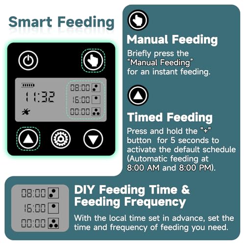 AQQA Automatic Fish Feeder for Aquarium, 200ml Large Capacity Moisture-Proof Fish Feeder Automatic Dispenser with LCD Timer, Battery Operated Auto Fish Feeder for Betta, Turtle, Fish, Koi, Small Tank - Image 5