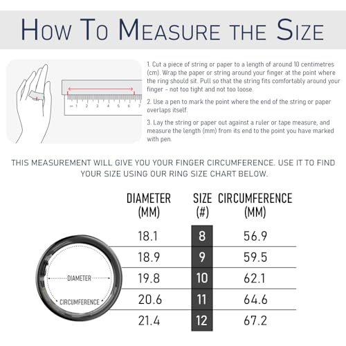 Smart Ring Fitness Tracker for Men Women Fitness Ring Pedometer with Heart Rate/Blood Oxygen/Sleep Monitor Activity Trackers for Sports Time, Distance, Calories Compatible with Android iOS Smart Ring Fitness Tracker for Men Women Fitness Ring Pedometer with Heart Rate/Blood Oxygen/Sleep Monitor Activity Trackers for Sports Time, Distance, Calories Compatible with Android iOS