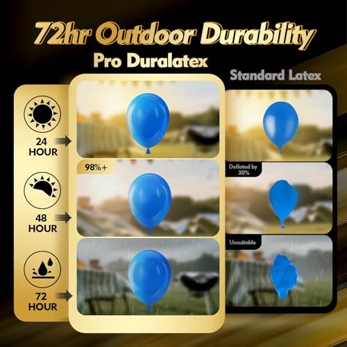 Image of Bezente Pro Duralatex Royal Blue Extra-Thick Balloons 100 Pack 12 inch
