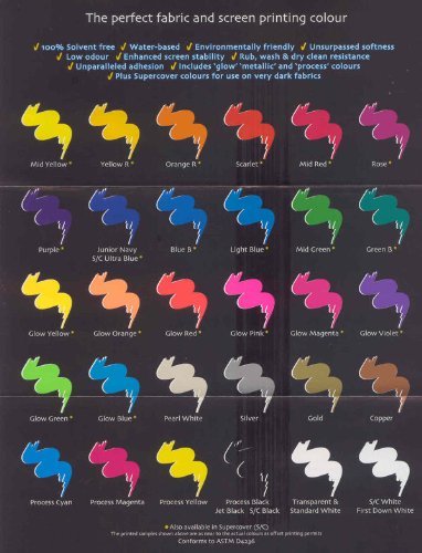 Permaset Aqua Fabric Standard Cover Screenprinting Inks - Copper - 300 mL