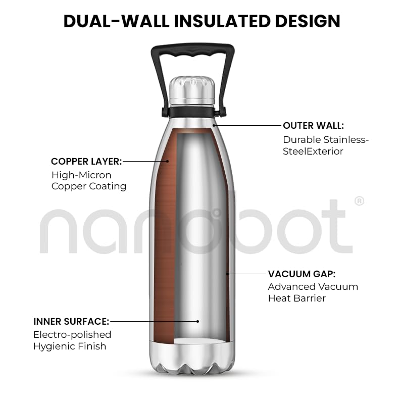 Nanobot Kryo insulated water bottle India 2026 SS304 BPA free 24 hour cold bamboo lid eco friendly Rs 999