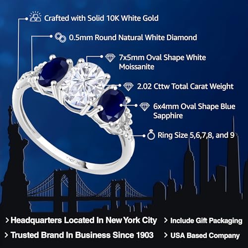 Gem Stone King 10K White Gold Blue Sapphire and Moissanite 3-Stone Engagement Ring For Women (2.02 Cttw, Available In Size 5, 6, 7, 8, 9)2