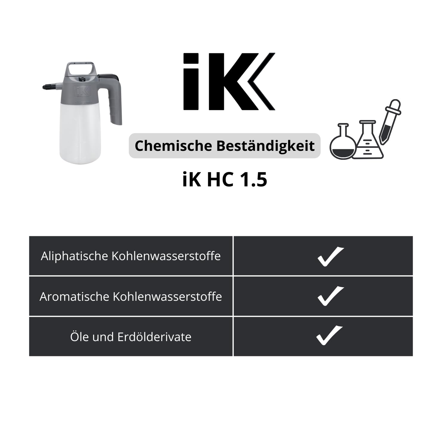 professionelle Sprühgerät IK HC 1.5, Grau