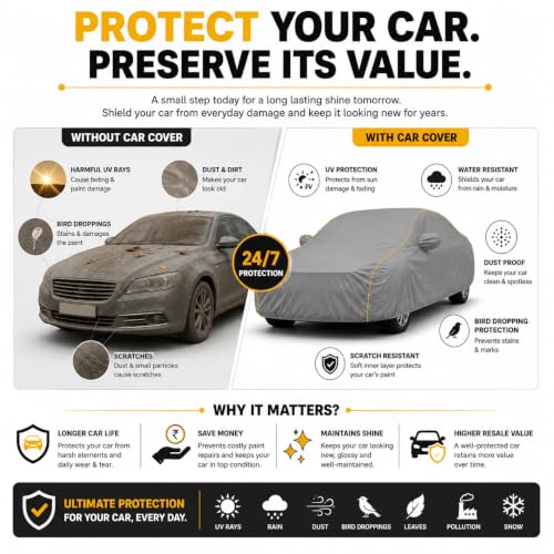 Image of 100% Waterproof Car Cover for Elevate All Weather Protection with Mirror Pocket Inner Cotton Layer Triple Stitched Cover with Adjustable Belt Bottom Elastic to Secure Fit-Grey