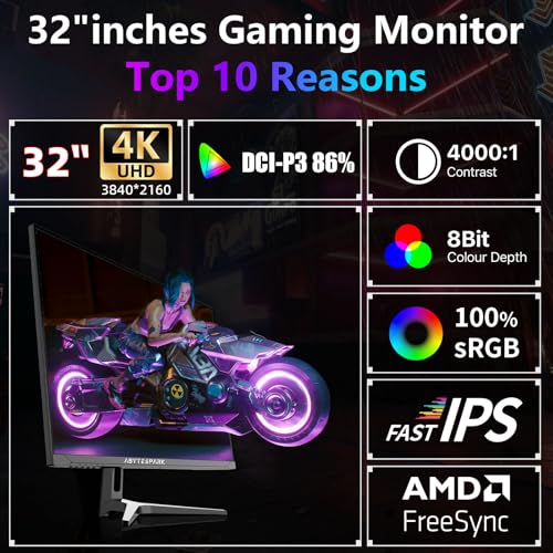 Image of 32 Inch Ultra Wide UHD 4K (3840 x 2160) Gaming Monitor, IPS 60Hz Ultra-Clear Screen, 1ms (MPRT), 100% sRGB, Built-in Speaker,FreeSync, 2 x DP 1.4 and 2 x HDMI 2.0, Tilt Height Adjustment