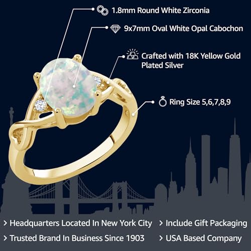 Gem Stone King Women's 18K Gold Plated Silver White Opal Cabochon Ring - 0.69 Cttw, Size 5-9