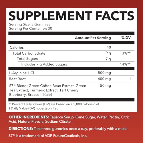 Havasu Nutrition Nitric Oxide Gummies For Men And Women thumb #1