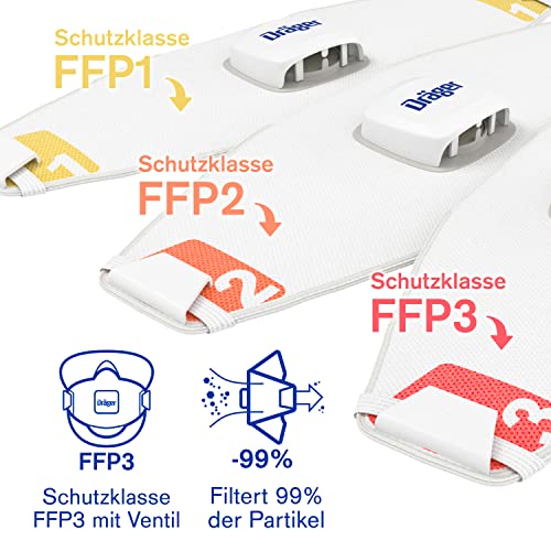 Dräger X-plore 1930 V | Staubmaske | Größen S/M/L | 5er/10er-Pack | FFP3-Atemschutzmaske mit Ventil | Gr. M/L, 10 Stück - Image 3