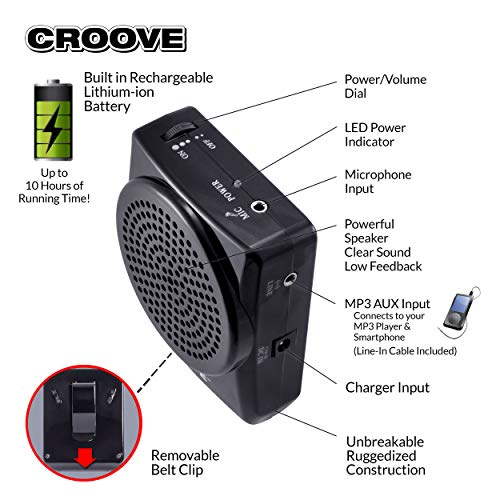 Croove Rechargeable Voice Amplifier Microphone Headset, Supports Mp3 | Portable Microphone And Speaker Set With Waist/Neck Band & Belt Clip | Voice Amplifier Ideal For Teachers #TOP1