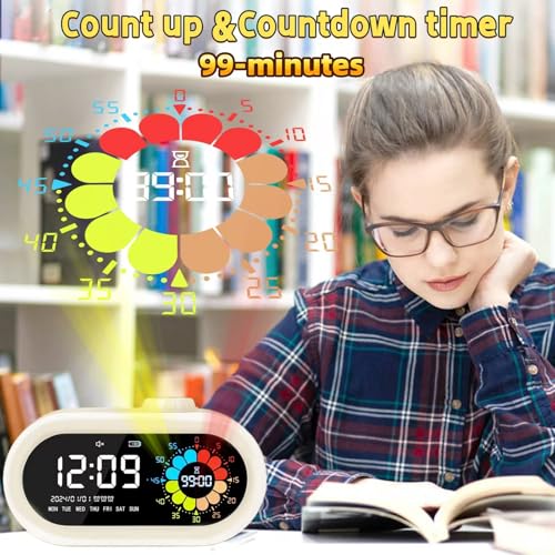 Digital Battery Operated Clock product photo Digital Battery Operated Clock product