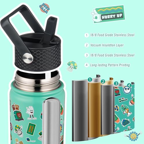 Image of BJPKPK Insulated Water Bottle, 22oz Stainless Steel with Straw Lid