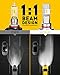 AUXITO 9005 LED Bulbs 12000 Lumens Per Set 6500K Xenon White Mini Size HB3 Wireless Light Bulb for Halogen Replacement, Pack of 2