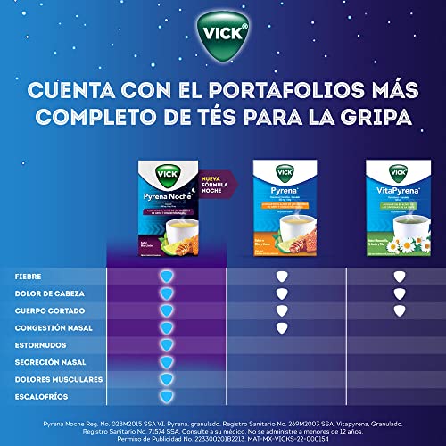 Vitamínicos, Imagen adicional
