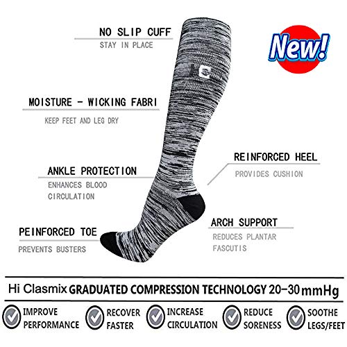 Image of Graduated Medical Compression Socks for Women&Men 20-30mmhg Knee High Sock
